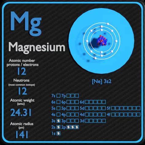 chemical bonds. . Number of valence electrons in magnesium